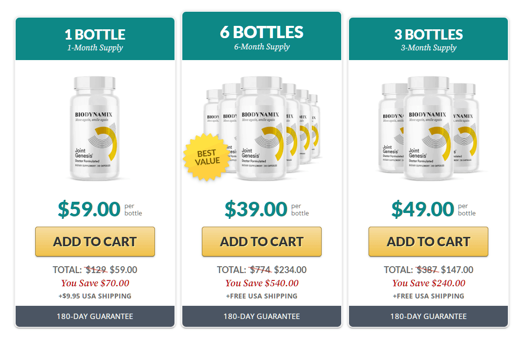 Joint Genesis  pricing